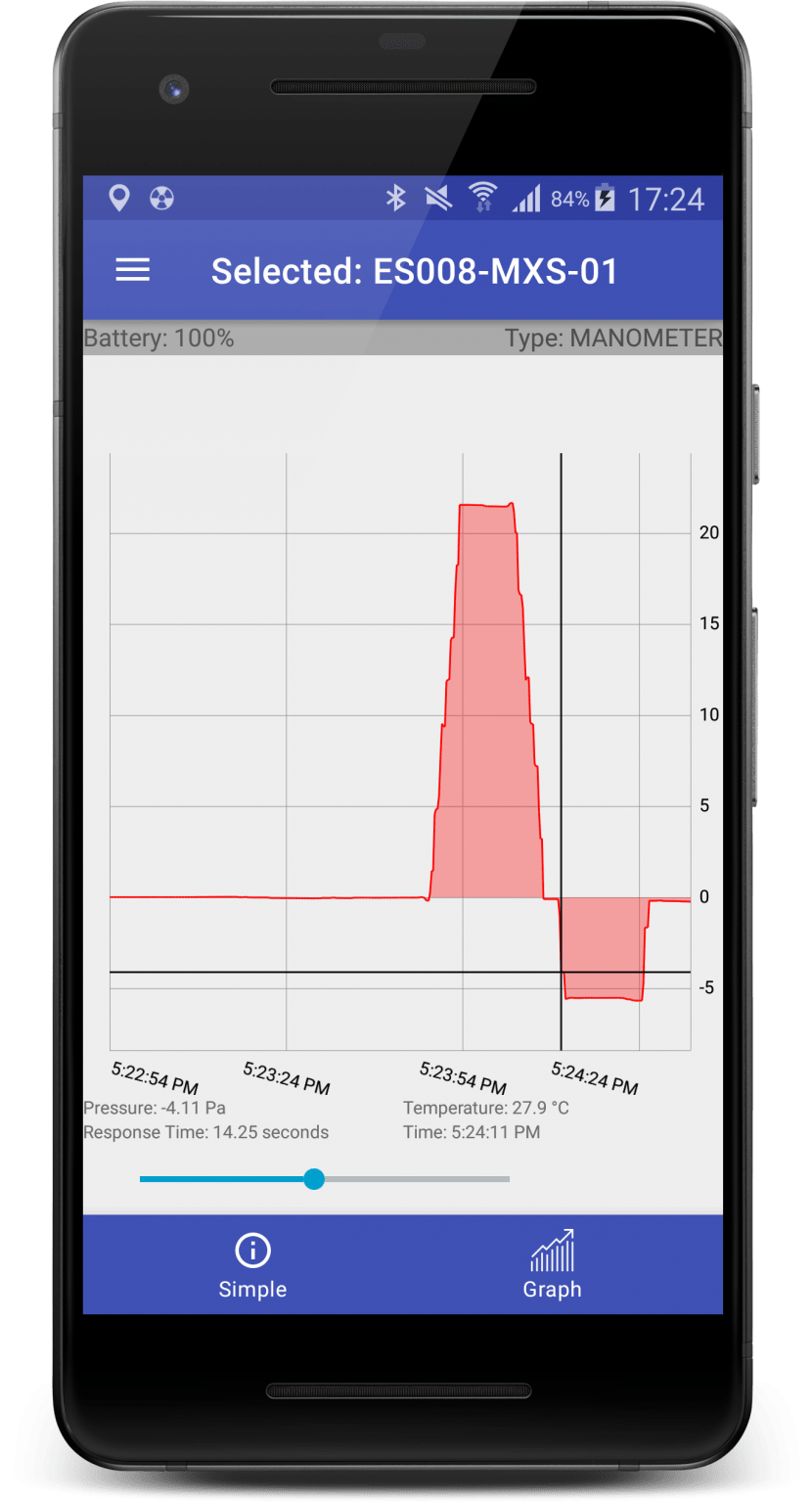 Manometer Radon Sniffer